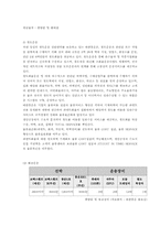 대한통운의 제3자물류-5