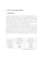 대한통운의 제3자물류-8