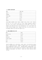 [상담과 생활지도] 청소년 이성교제 -중학교 3학년-16