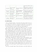 [교육방법] 대안학교-15