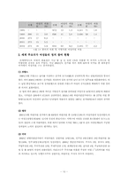 [여성학] 여성의 지위 변화-10