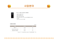 삼성전자 CEO 경영어록-11