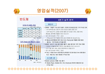 삼성전자 CEO 경영어록-18