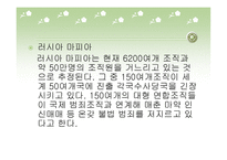국제범죄조직 레포트-14
