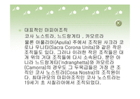 국제범죄조직 레포트-15
