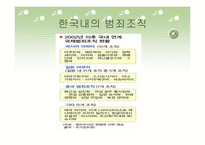 국제범죄조직 레포트-19