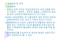 고용보험법 레포트-4