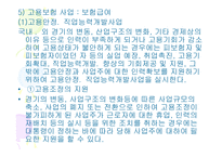 고용보험법 레포트-12