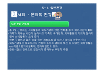 외식산업경영환경-11