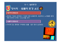 외식산업경영환경-15