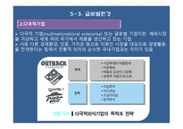 외식산업경영환경-20