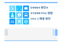 전세대란의 원인과 국가경제에 미치는 영향 그리고 그 해결방안-1