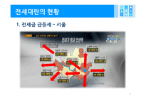 전세대란의 원인과 국가경제에 미치는 영향 그리고 그 해결방안-4