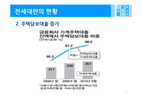 전세대란의 원인과 국가경제에 미치는 영향 그리고 그 해결방안-6
