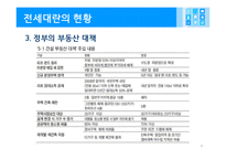 전세대란의 원인과 국가경제에 미치는 영향 그리고 그 해결방안-8