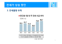 전세대란의 원인과 국가경제에 미치는 영향 그리고 그 해결방안-13
