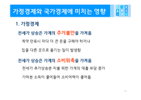 전세대란의 원인과 국가경제에 미치는 영향 그리고 그 해결방안-14