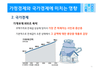 전세대란의 원인과 국가경제에 미치는 영향 그리고 그 해결방안-15