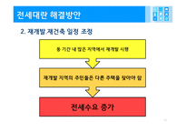 전세대란의 원인과 국가경제에 미치는 영향 그리고 그 해결방안-17