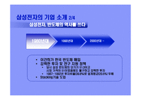 삼성전자 사례를 통한 전략연구-6