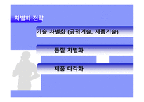 삼성전자 사례를 통한 전략연구-19