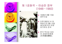 우리나라 행정부의 변천사 제1공화국부터~참여정부까지-2