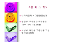 우리나라 행정부의 변천사 제1공화국부터~참여정부까지-3