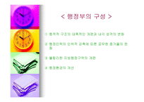 우리나라 행정부의 변천사 제1공화국부터~참여정부까지-15