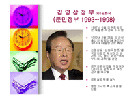 우리나라 행정부의 변천사 제1공화국부터~참여정부까지-18