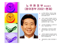 우리나라 행정부의 변천사 제1공화국부터~참여정부까지-20