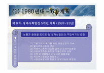 한국 경제 발전사-16