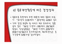 물류관리의 기업 사례 주태 평양-8