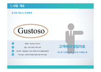아이스크림 디저트 카페 창업계획서 Gustoso구스토소-3