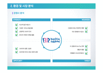아이스크림 디저트 카페 창업계획서 Gustoso구스토소-7