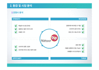 아이스크림 디저트 카페 창업계획서 Gustoso구스토소-8