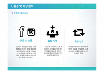아이스크림 디저트 카페 창업계획서 Gustoso구스토소-12
