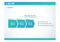 아이스크림 디저트 카페 창업계획서 Gustoso구스토소-15