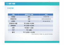 아이스크림 디저트 카페 창업계획서 Gustoso구스토소-16