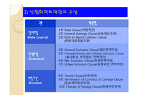 협회 적하 약관-4