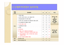 협회 적하 약관-10
