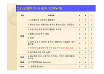 협회 적하 약관-11