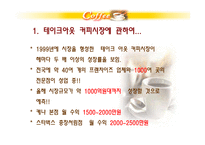 테이크아웃 커피시장분석-3