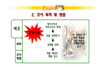 테이크아웃 커피시장분석-4