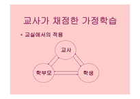 효율적인 교육의 실제-9