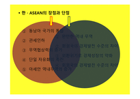한ASEAN자유무역협정-3