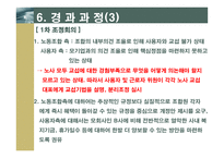 노사관계의 이론과 실제-11