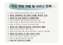 NEXON 마케팅 전략 성공사례-8