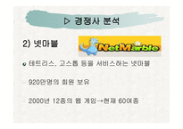 NEXON 마케팅 전략 성공사례-15