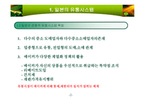 일본의 기업과 경영-4