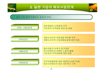 일본의 기업과 경영-7